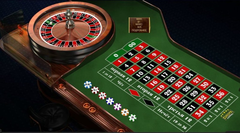 Free Spins Hunter Strategy — Wolf Treasure